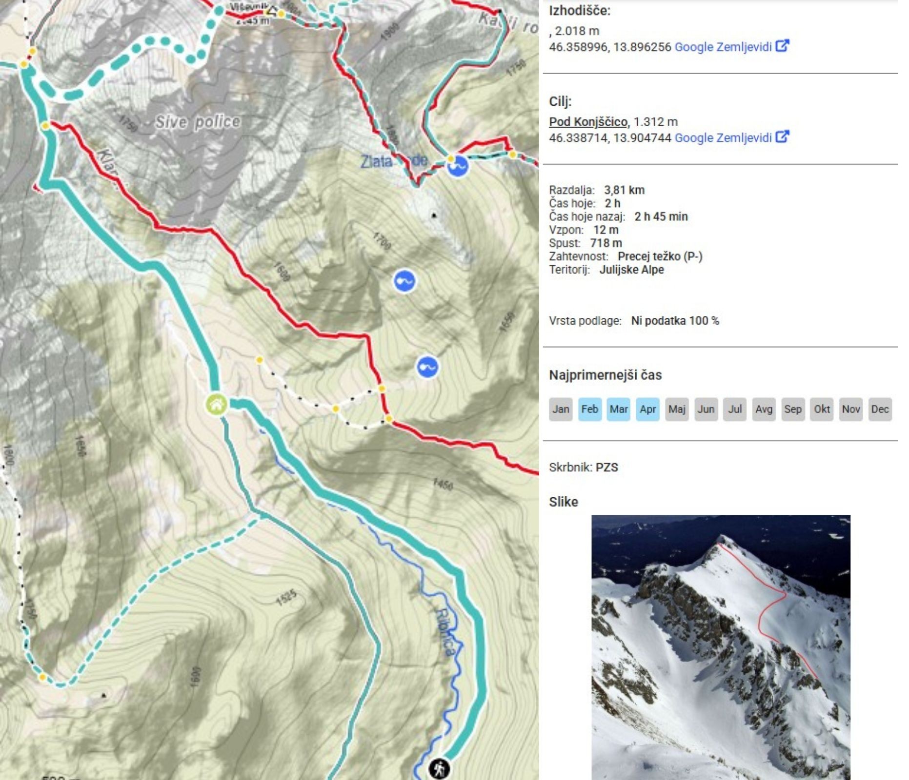 mapzs_ts_visevnik