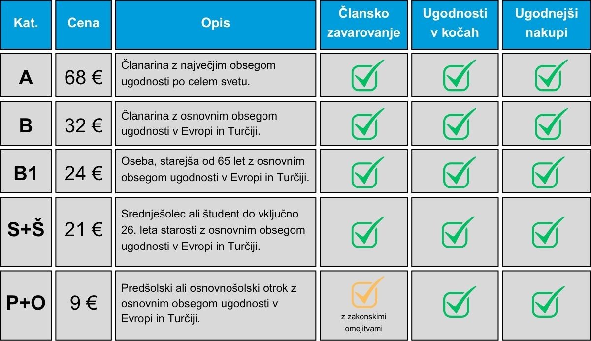 __lanarina___cena__ugodnosti