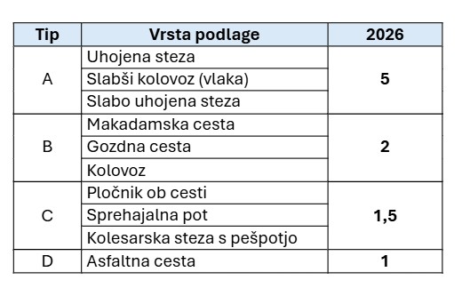 Posnetek_zaslona_2026_01_21_161642